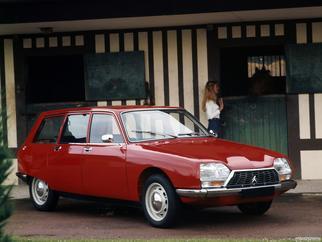 GS T-모델 1971-1986
